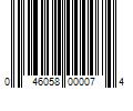 Barcode Image for UPC code 046058000074