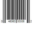 Barcode Image for UPC code 046060000062