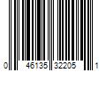 Barcode Image for UPC code 046135322051