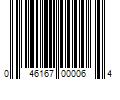 Barcode Image for UPC code 046167000064