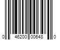 Barcode Image for UPC code 046200006480