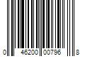 Barcode Image for UPC code 046200007968