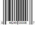 Barcode Image for UPC code 046249000067