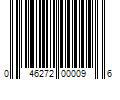 Barcode Image for UPC code 046272000096