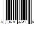 Barcode Image for UPC code 046309475118