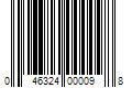 Barcode Image for UPC code 046324000098