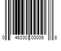 Barcode Image for UPC code 046330000068