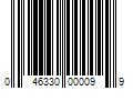 Barcode Image for UPC code 046330000099