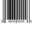 Barcode Image for UPC code 046333000096