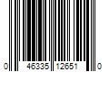 Barcode Image for UPC code 046335126510