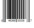 Barcode Image for UPC code 046366000087