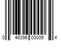 Barcode Image for UPC code 046396000064