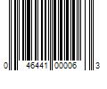 Barcode Image for UPC code 046441000063