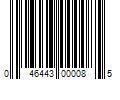 Barcode Image for UPC code 046443000085