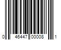 Barcode Image for UPC code 046447000081