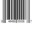 Barcode Image for UPC code 046458000087