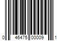 Barcode Image for UPC code 046475000091