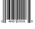 Barcode Image for UPC code 046481000085