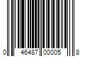 Barcode Image for UPC code 046487000058