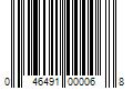 Barcode Image for UPC code 046491000068