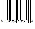 Barcode Image for UPC code 046500027246