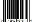 Barcode Image for UPC code 046500051616