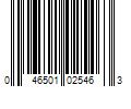 Barcode Image for UPC code 046501025463