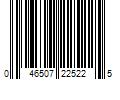 Barcode Image for UPC code 046507225225