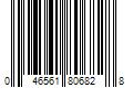 Barcode Image for UPC code 046561806828