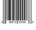 Barcode Image for UPC code 046572000086