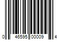 Barcode Image for UPC code 046595000094