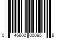 Barcode Image for UPC code 046600000958