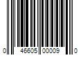 Barcode Image for UPC code 046605000090