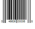 Barcode Image for UPC code 046606000068