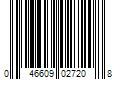 Barcode Image for UPC code 046609027208