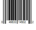 Barcode Image for UPC code 046633145022