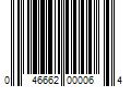 Barcode Image for UPC code 046662000064