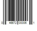 Barcode Image for UPC code 046672000061