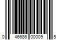 Barcode Image for UPC code 046686000095