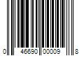 Barcode Image for UPC code 046690000098