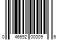 Barcode Image for UPC code 046692000096