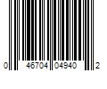 Barcode Image for UPC code 046704049402