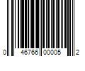 Barcode Image for UPC code 046766000052