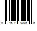 Barcode Image for UPC code 046781000099