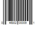 Barcode Image for UPC code 046802000091