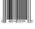 Barcode Image for UPC code 046814000096