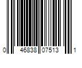 Barcode Image for UPC code 046838075131