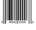 Barcode Image for UPC code 046842000068