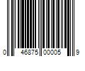 Barcode Image for UPC code 046875000059