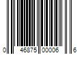 Barcode Image for UPC code 046875000066